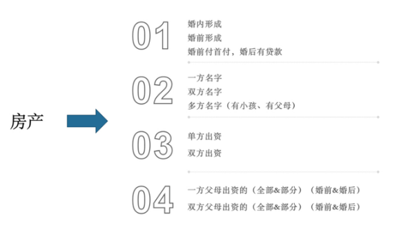 北京律师事务所免费咨询-为您解答法律问题